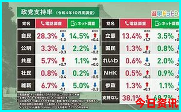 南京十大必去景点推荐
